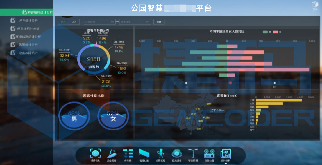 智慧景區(qū)綜合管控平臺