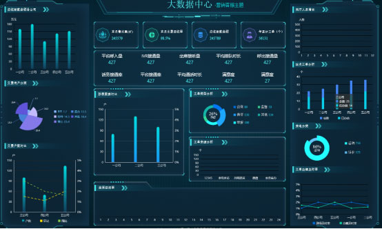 供排水用戶(hù)標(biāo)簽畫(huà)像系統(tǒng)