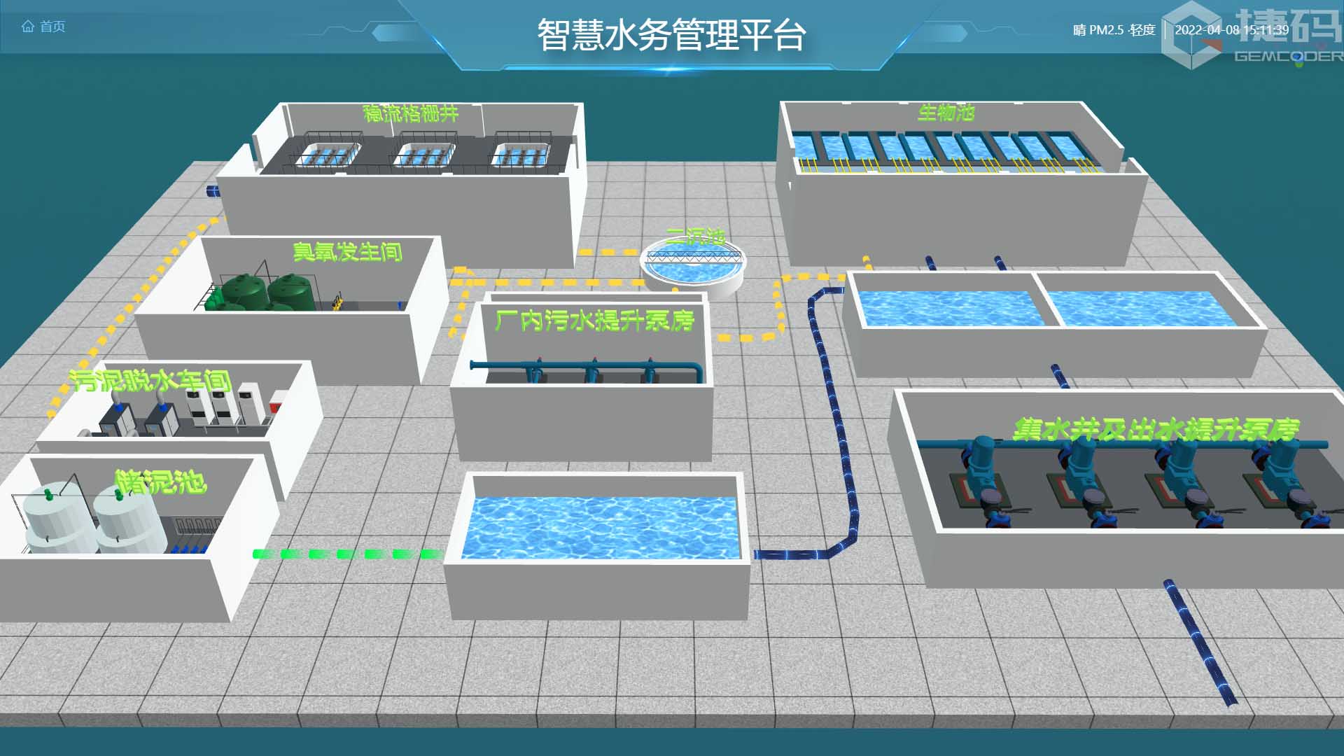 污水廠智慧運(yùn)營(yíng)管控平臺(tái)的核心功能與實(shí)際應(yīng)用案例