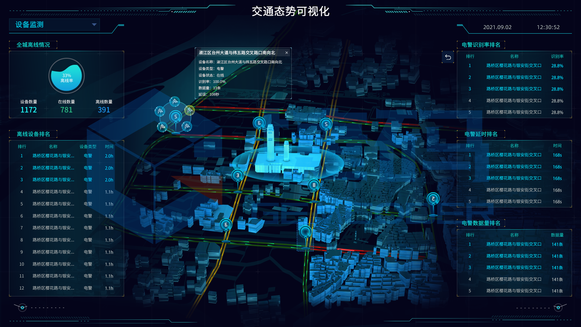 交通態(tài)勢(shì)可視化-01.png
