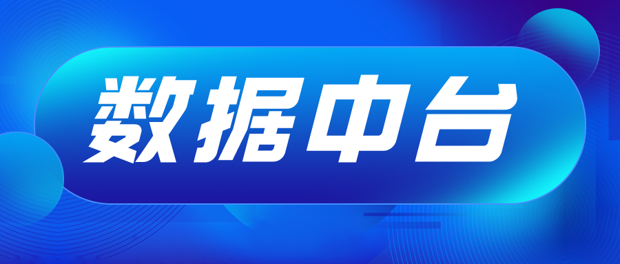數(shù)據(jù)中臺建設(shè)模式的4大趨勢和3大重點總結(jié)全了