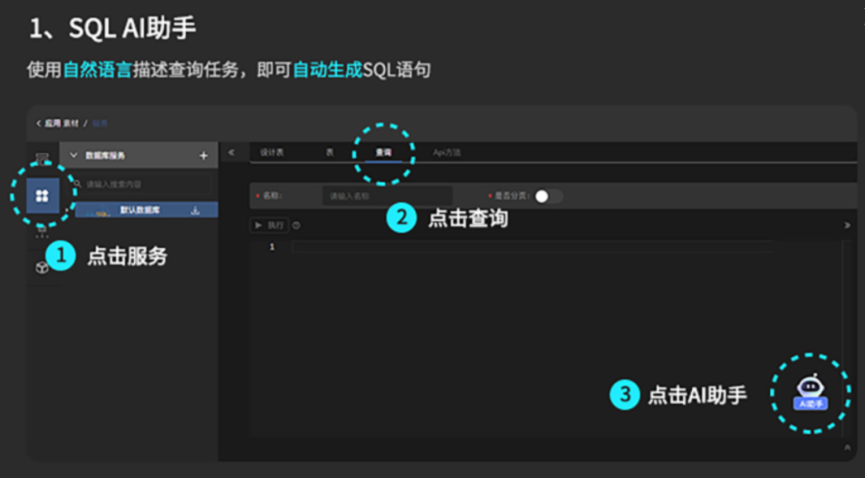 捷碼+GPT，軟件開發(fā)進入智能制造時代？