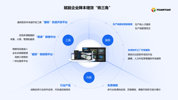 點(diǎn)贊！遠(yuǎn)眺售后團(tuán)隊(duì)又獲客戶感謝信！
