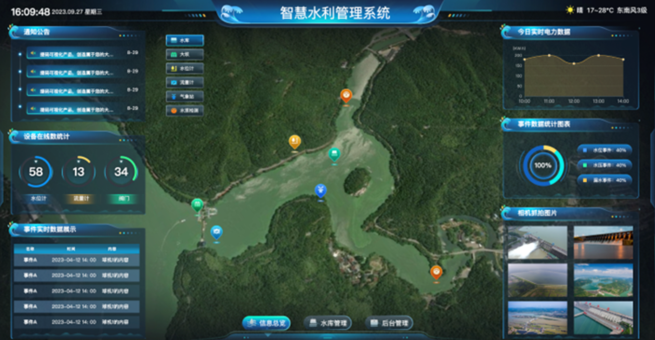 帶APaaS底座的智慧水利系統(tǒng)，助力項目開發(fā)全流程降本增效
