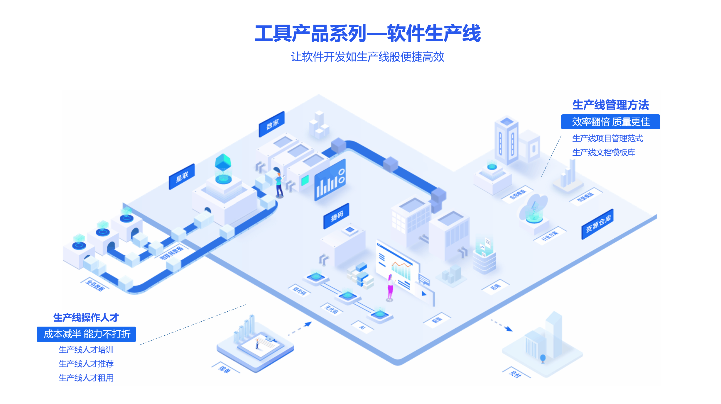 杭州智慧校園物聯(lián)網(wǎng)系統(tǒng)：遠(yuǎn)眺科技引領(lǐng)數(shù)字化教育軟件開發(fā)新升級！