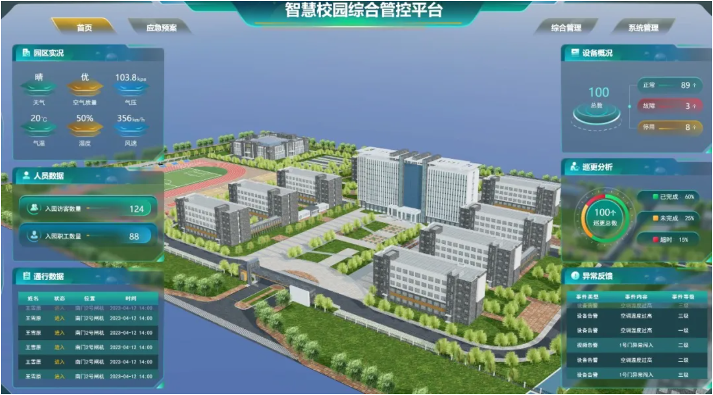 智慧校園物聯(lián)網(wǎng)應(yīng)用場景：遠(yuǎn)眺科技引領(lǐng)傳統(tǒng)教育數(shù)字化轉(zhuǎn)型！