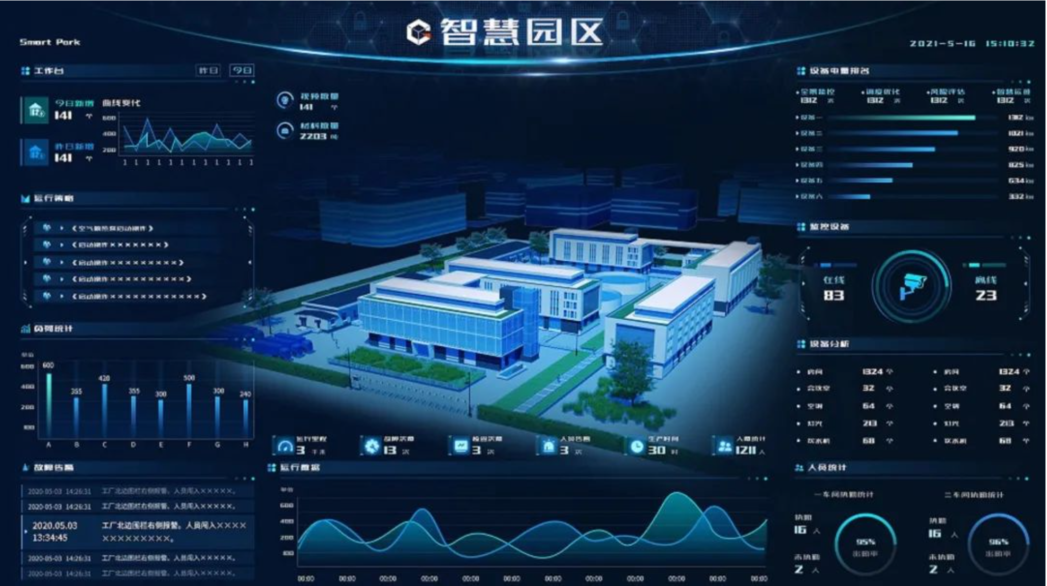 數(shù)字孿生用什么軟件開發(fā)？揭秘構(gòu)建虛擬世界的最佳工具選擇！_捷碼