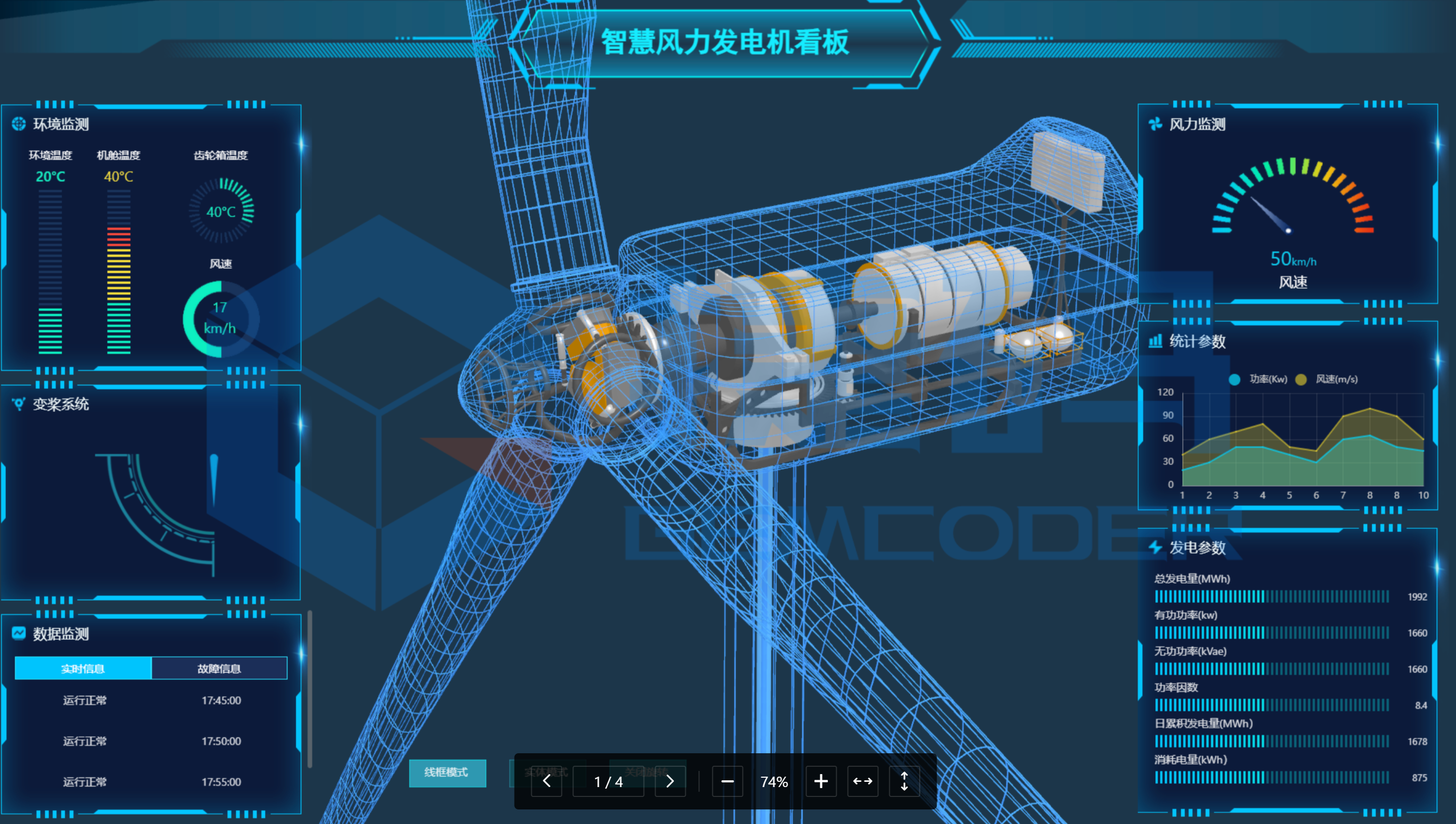 當發(fā)電廠遇到數(shù)字孿生，捷碼方案助力電廠安全高效運營！