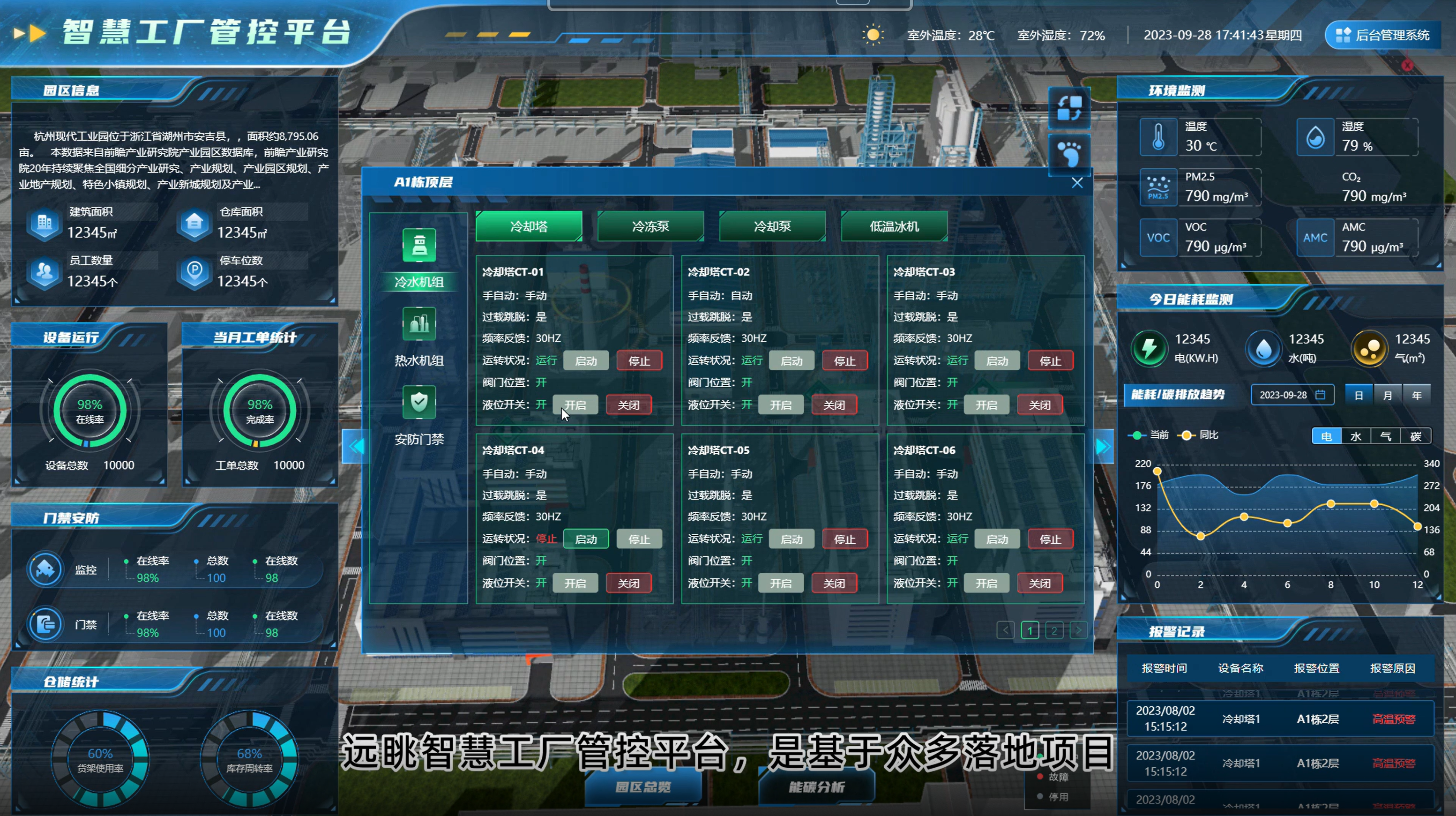 數(shù)字孿生工廠是什么意思？遠眺帶你深入了解其定義、應用與成功案例