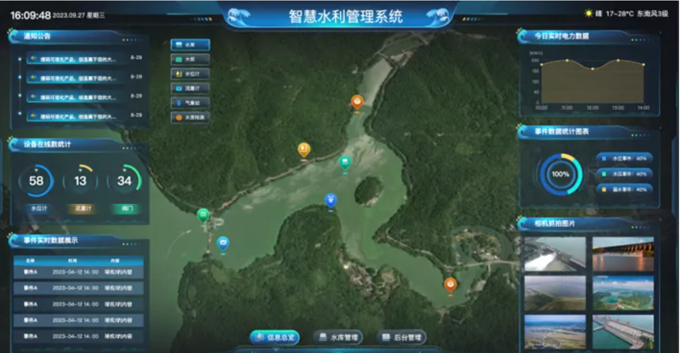 如何建設(shè)智慧灌區(qū)平臺(tái)？一站式解決農(nóng)業(yè)水資源挑戰(zhàn)