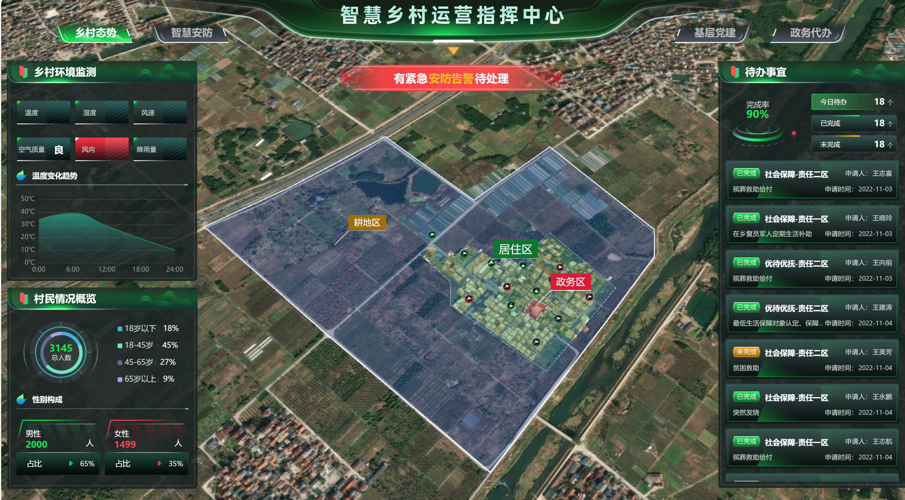 數(shù)字鄉(xiāng)村平臺是什么？一文探索鄉(xiāng)村數(shù)字化轉(zhuǎn)型的關(guān)鍵工具!
