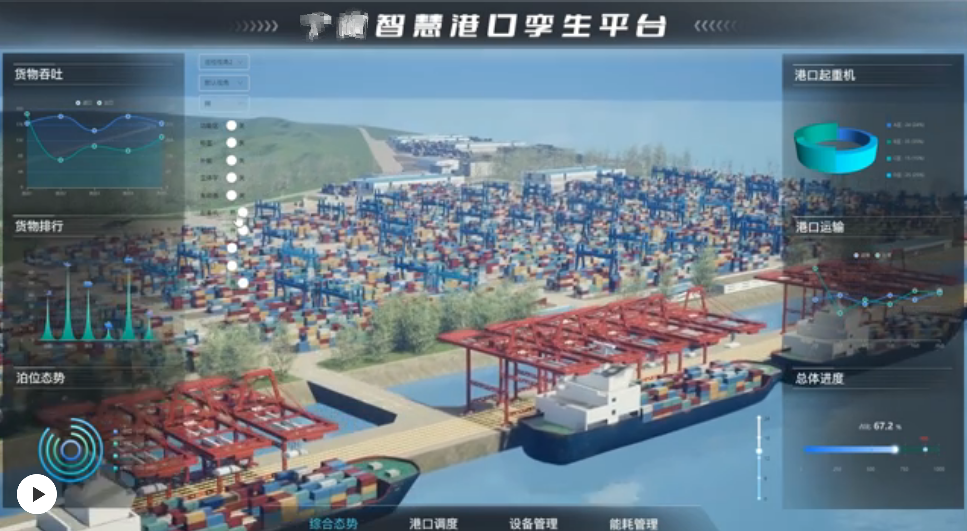 智慧港口解決方案：如何實(shí)現(xiàn)港口業(yè)務(wù)智能化？