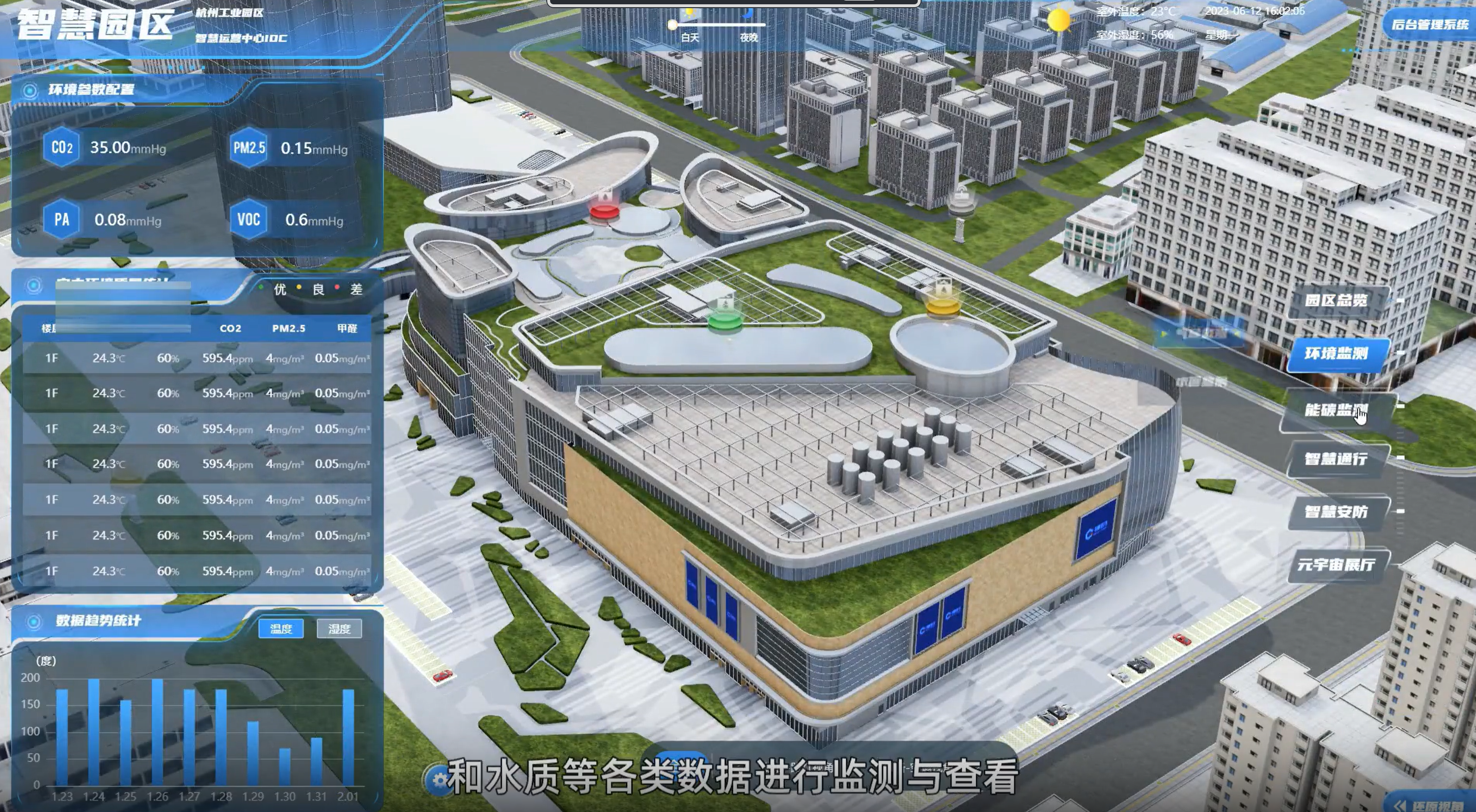 數(shù)字孿生工具軟件全攻略：從需求分析到可視化開發(fā)的完整指南！