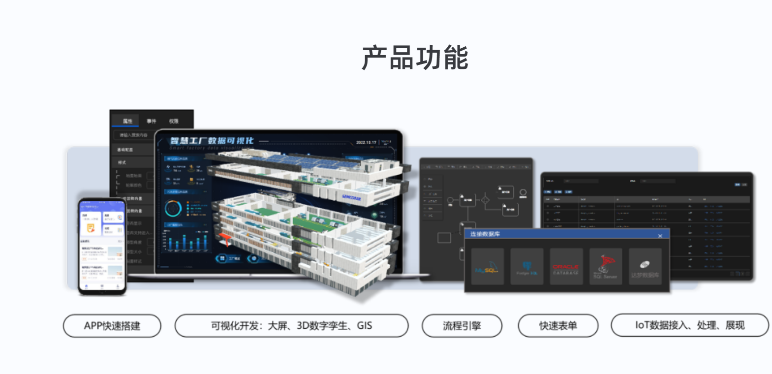 地理信息如何實現(xiàn)可視化？實用工具都在這里了！