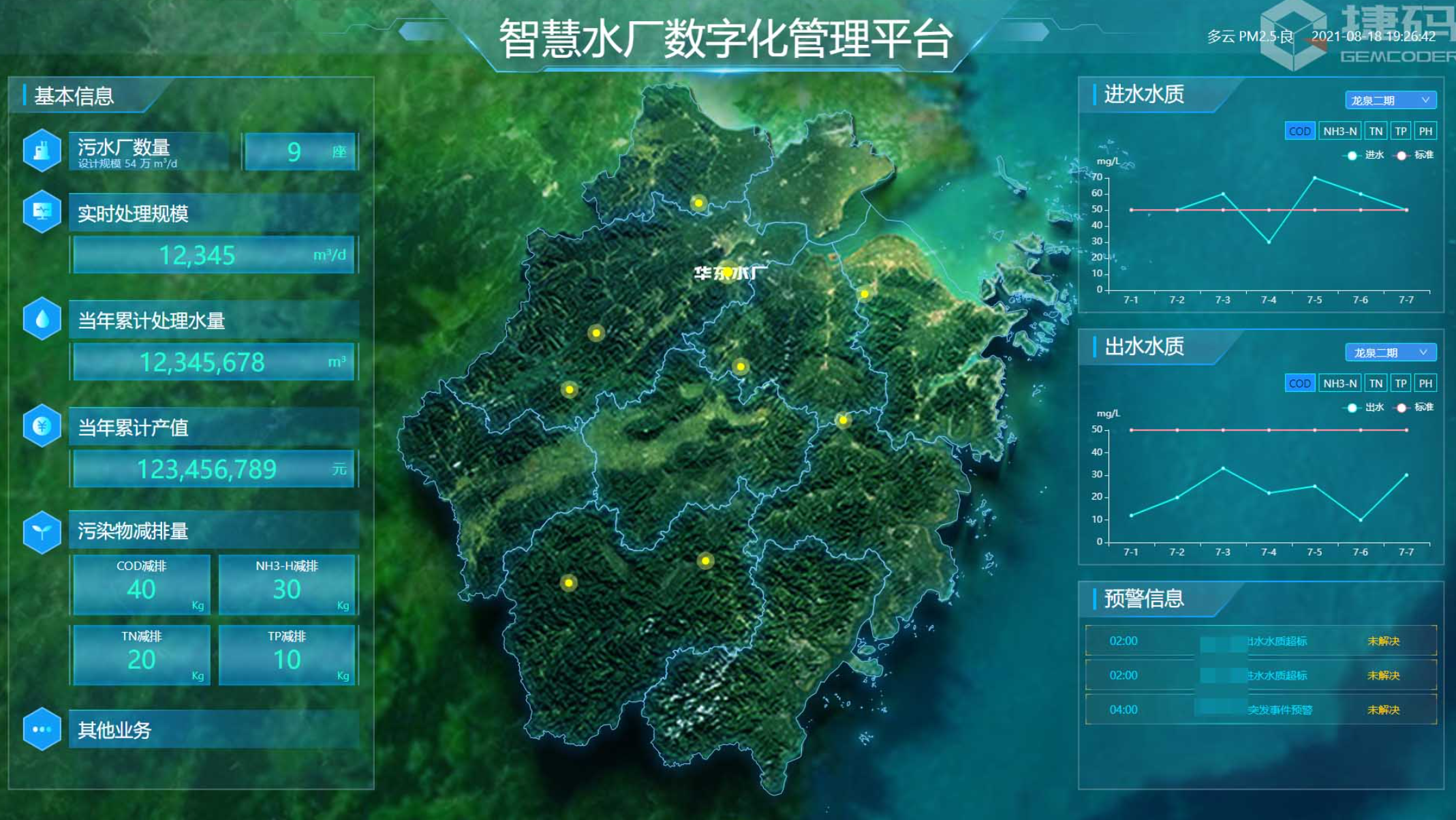 污水處理廠智慧管理平臺(tái)的核心功能與項(xiàng)目案例詳解