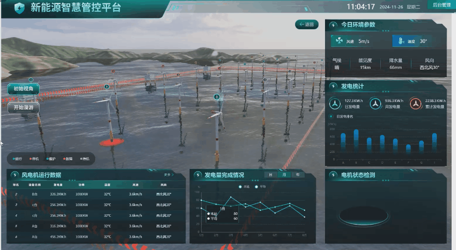 風(fēng)電1.gif