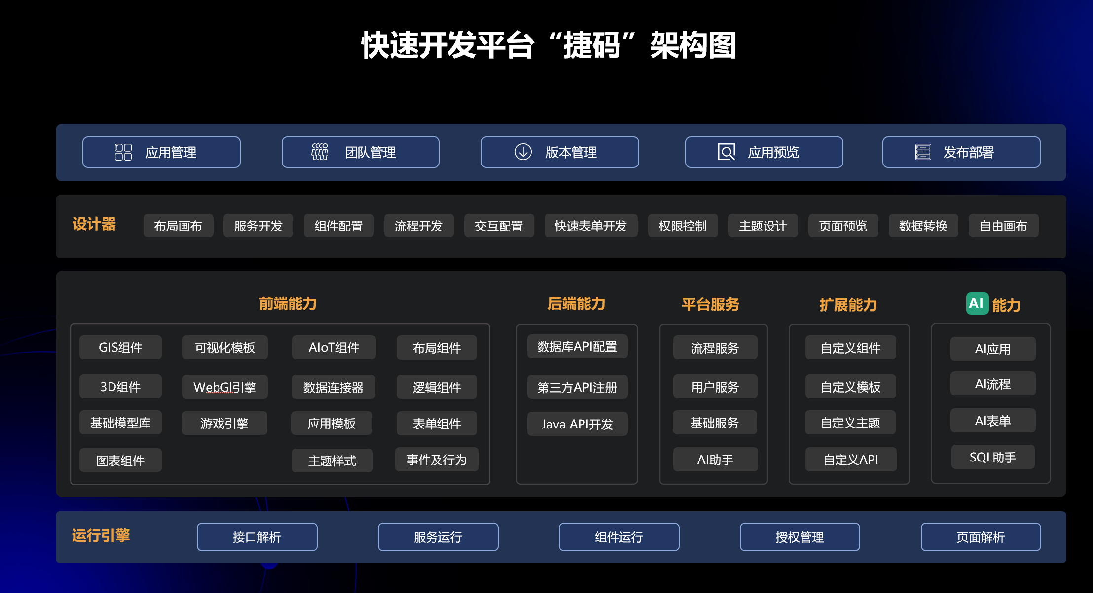 《全國智慧農(nóng)業(yè)行動計劃(2024—2028年)》來了，遠眺科技助力現(xiàn)代農(nóng)業(yè)發(fā)展！