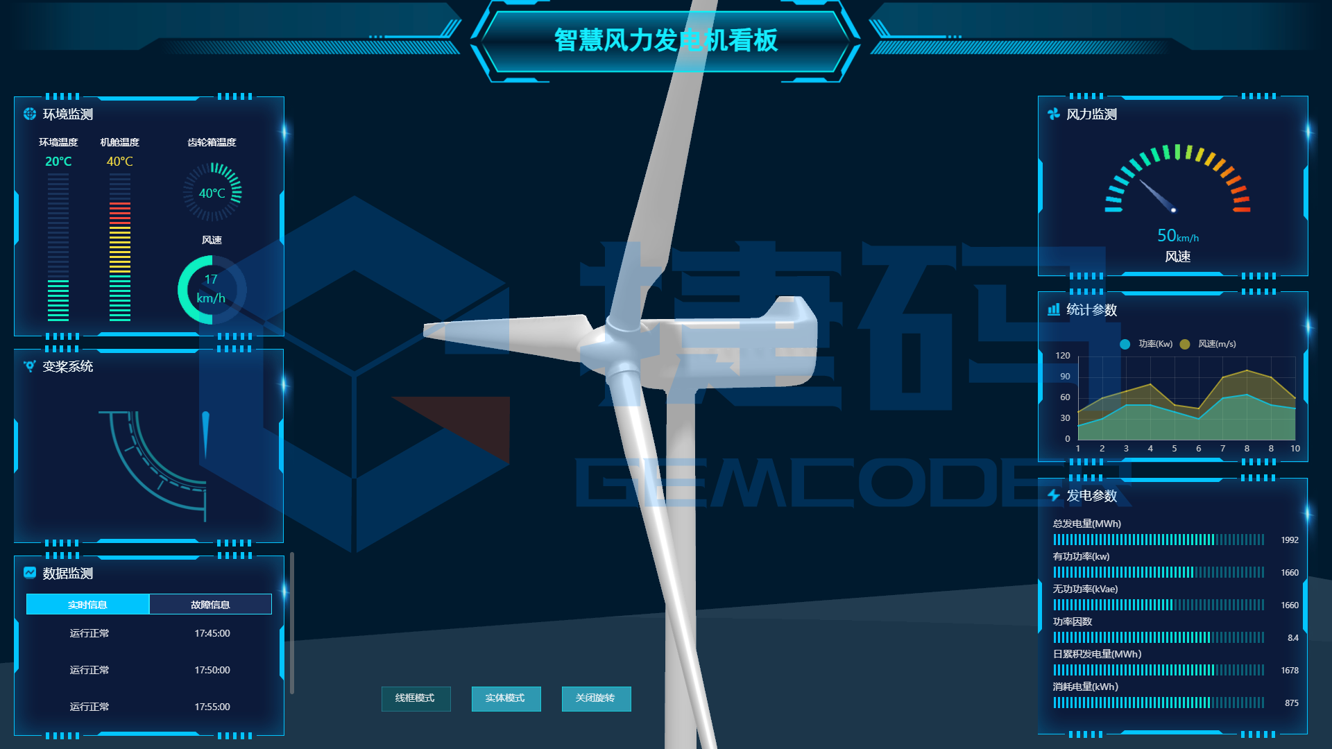 智慧風(fēng)力發(fā)電機看板大屏可視化模板