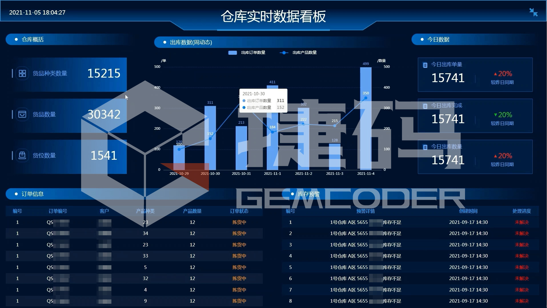 智能化倉儲管理系統(tǒng)（Q-WMS）
